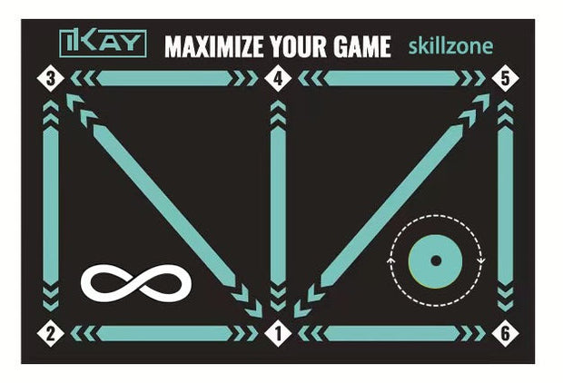 SkillZone training mat